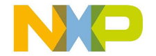 npx